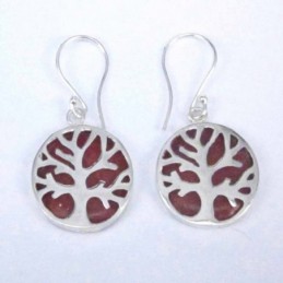 Ea Round tree of life Coral